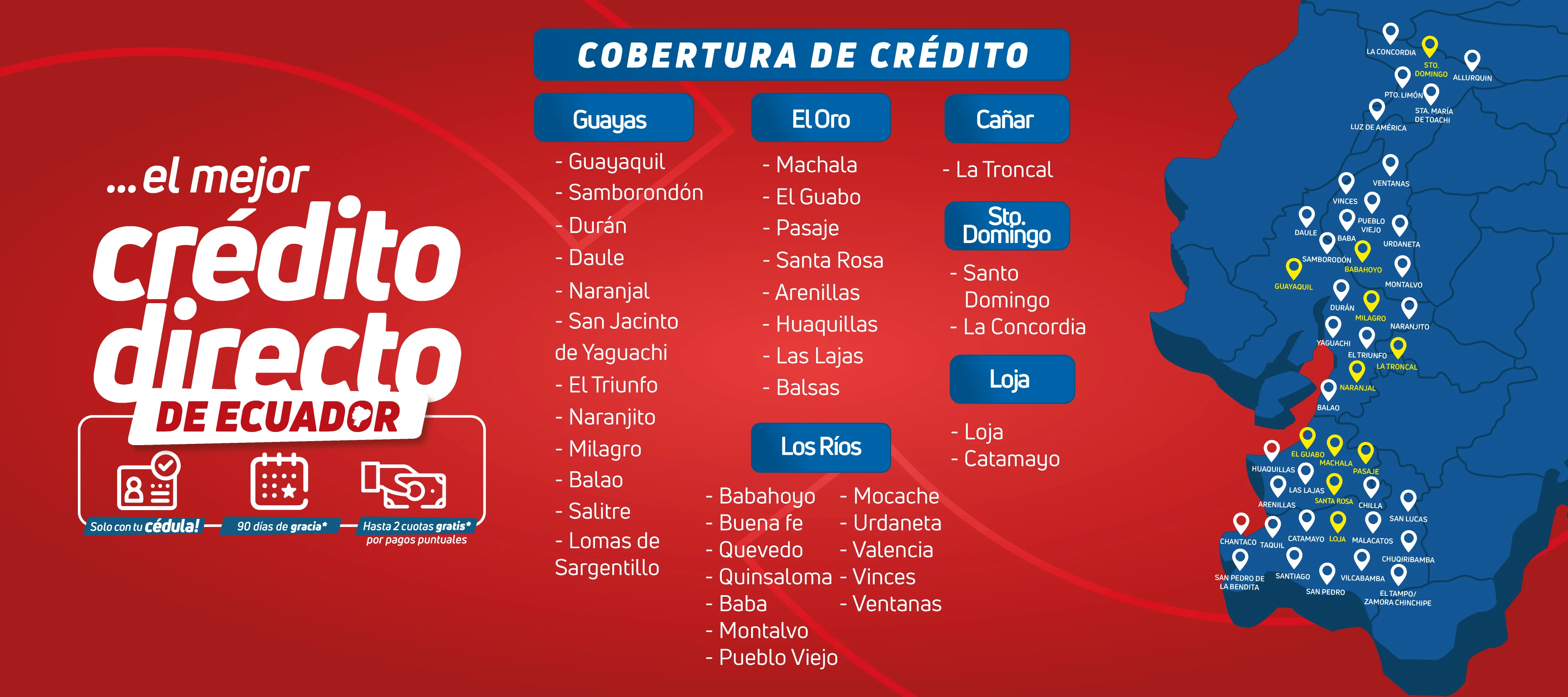 Ubica tu Crédito Directo