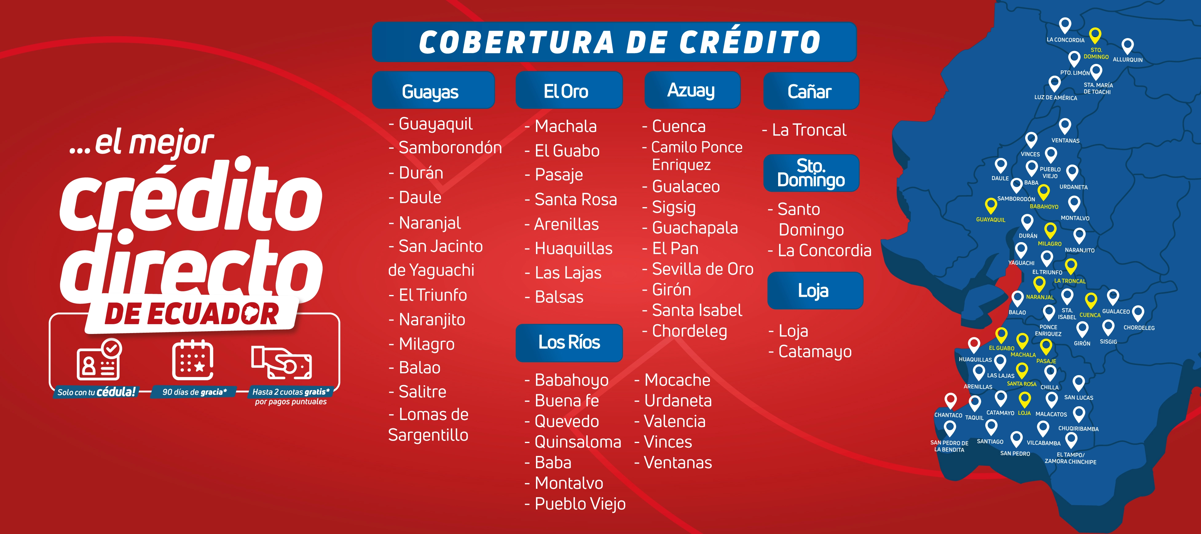 Ubica tu Crédito Directo